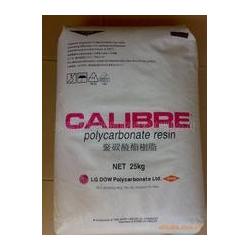 pc 201 15 美國盛禧奧 食品級